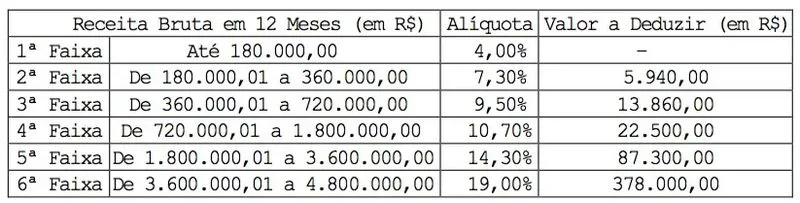 Imagem de MPI Technology